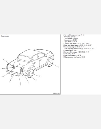 mitsubishi l200 2019 owners manual